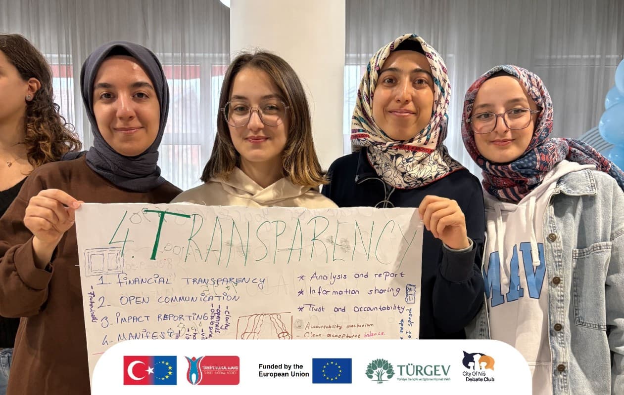 Sosyal İnovasyon Gençlik Hareketi Projesi - Sırbistan (3)