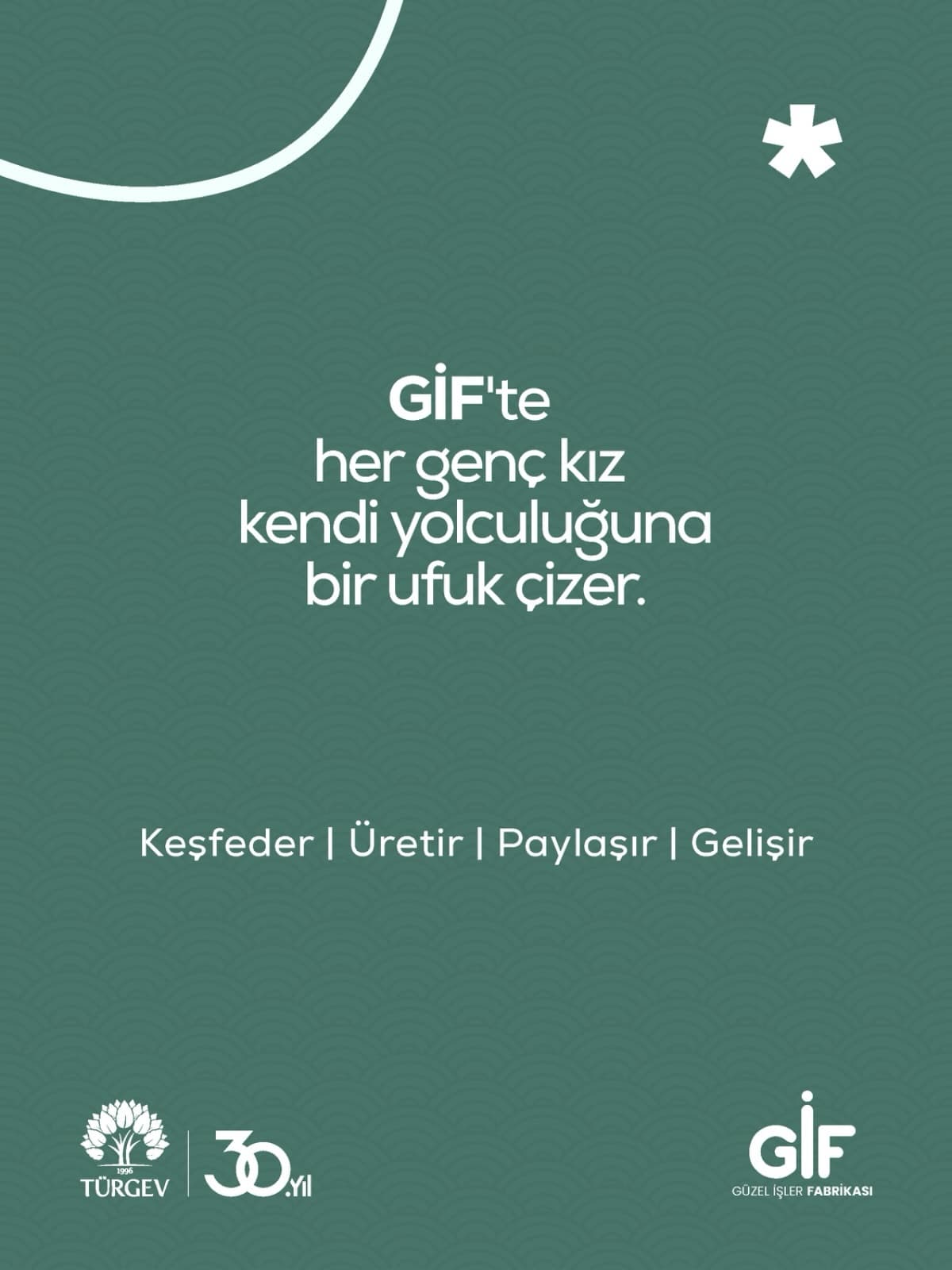 GİF genç kızlarla buluşmalar